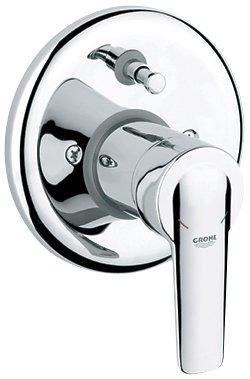 GROHE 19506  Eurostyle Manual Concealed Bath/Shower Mixer