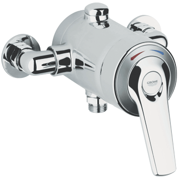 grohe avensys