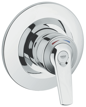 grohe avensys