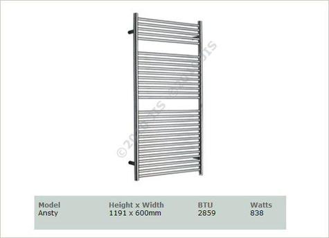 ANSTY Flat front towel rail, 