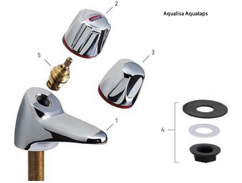 Aqualisa AQUATAP handles and cartridges