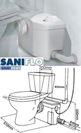 Saniflo 1003 SaniPLUS macerator