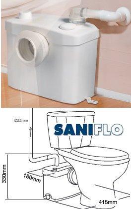 Saniflo 1006 SaniPRO macerator