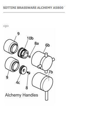 Ideal Standard Sottini Handles set