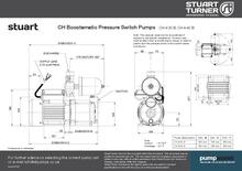 CH Multistage Range Centrifugal Boostamatic Pump 30/40/50/60