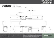 Stuart Turner Wasteflo WC1