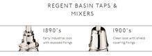 REGENT 5300 Manual  Shower Mixer - fixed riser & 5inch rose