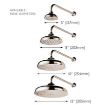 REGENT 5700 Thermostatic dual control Shower. 