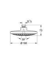 GROHE 27492 Euphoria 180mm headshower **2 only**