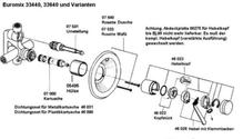 GROHE Euromix / Ladylux shower mixer spares