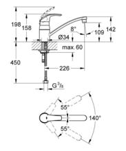 GROHE 33281002 EUROSMART Kitchen Mixer ** offer  ** 