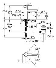 Grohe 32114 LINEARE Basin Mixer PUW S