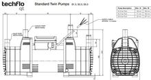 <font color=blue>replacement for AQUAFORCE 2 </font> TECHFLOW QT80-2, 2.3 BAR Twin Shower Pump