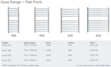 OUSE Flat front towel rail, 