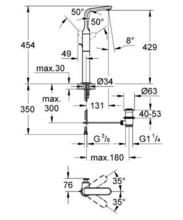 GROHE 32191 Freestanding Basin Mixer 1/2inch