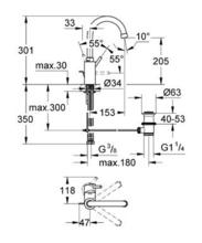 GROHE ** 1 only offer **  32629001 CONCETTO Basin Mixer U Spout & PUW