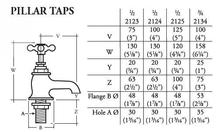 **  1 set only  ** REGENT-1900: 3 inch Basin Pillars, pair , satin nickel