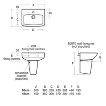 T0022 T0021 VENTUNO Handrinse Basin