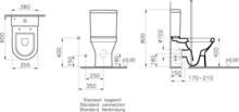 S50 STANDARD Close Coupled WC 